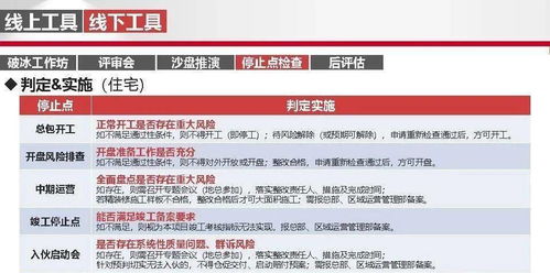 標桿房地產(chǎn)項目總運營管理培訓(xùn)中的運動項目經(jīng)營策略