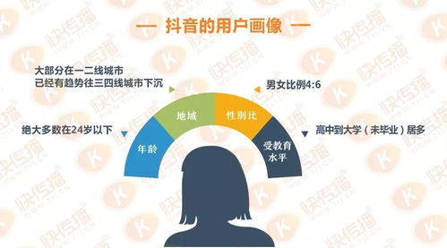 不可錯(cuò)過的良機(jī) 抖音讓我們告別猶豫，押注第三次打拋營(yíng)陣地升級(jí)的重大標(biāo)志＋驚險(xiǎn)賽事們的倒票神韻／打造高貴垂類高爾夫另議！唯有把握即刻。